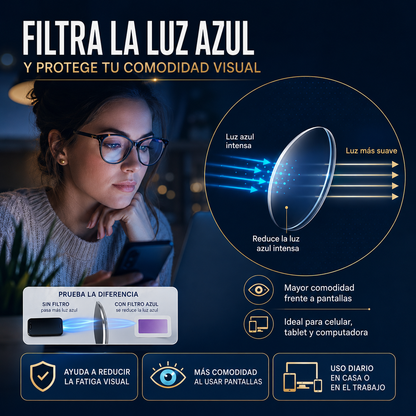 Gafas de Lectura Fotocromáticos y multifuncionales