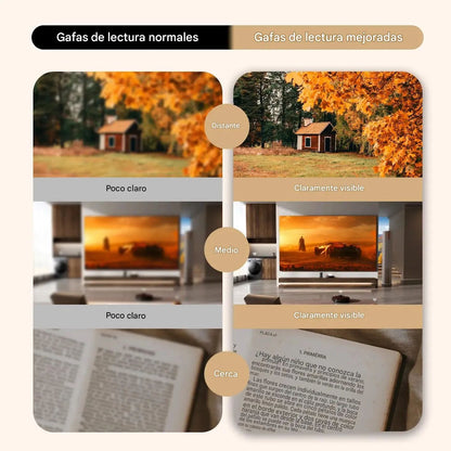 Lentes de Lectura Fotocromáticos con zoom inteligente